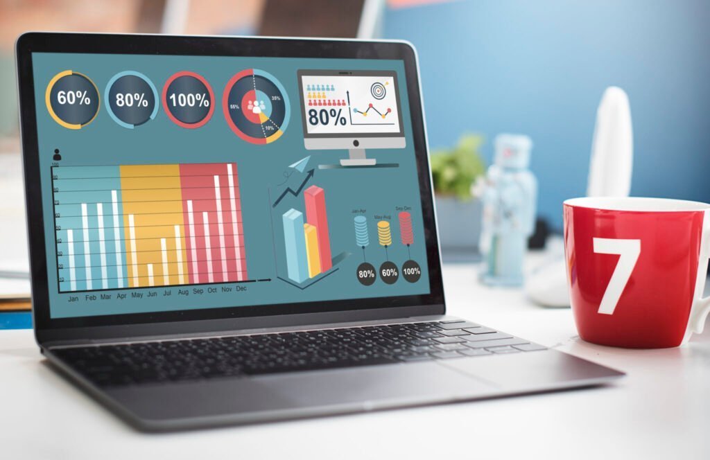 Screenshot of our PPC agency birmingham ad campaign performance showing clicks, conversions, and ROI improvements for UK business.