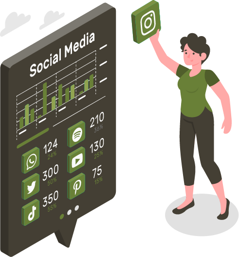 social media agency Birmingham for better brand awareness and ROI with social ad campaings